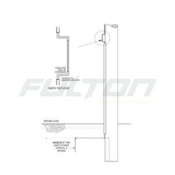 Essential Energy CEOM7207.08